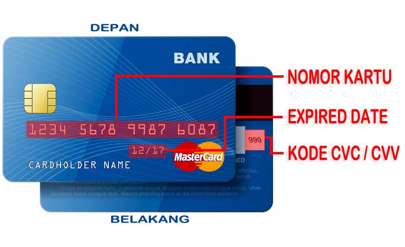 nomor kartu kredit visa